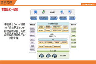 數(shù)聚互聯(lián)，智啟未來(lái) 滴滴、京東、國(guó)雙的大數(shù)據(jù)實(shí)踐與互聯(lián)網(wǎng)數(shù)據(jù)服務(wù)洞察